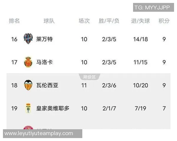 黄潜强烈不满西甲管理失误宣布海外赛取消引发广泛关注 黄潜强烈不满西甲管理失误宣布海外赛取消引发广泛关注